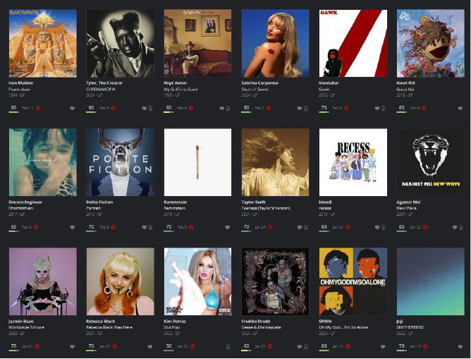 Screenshot of the recently rated page of Dallas's Album of the Year account.